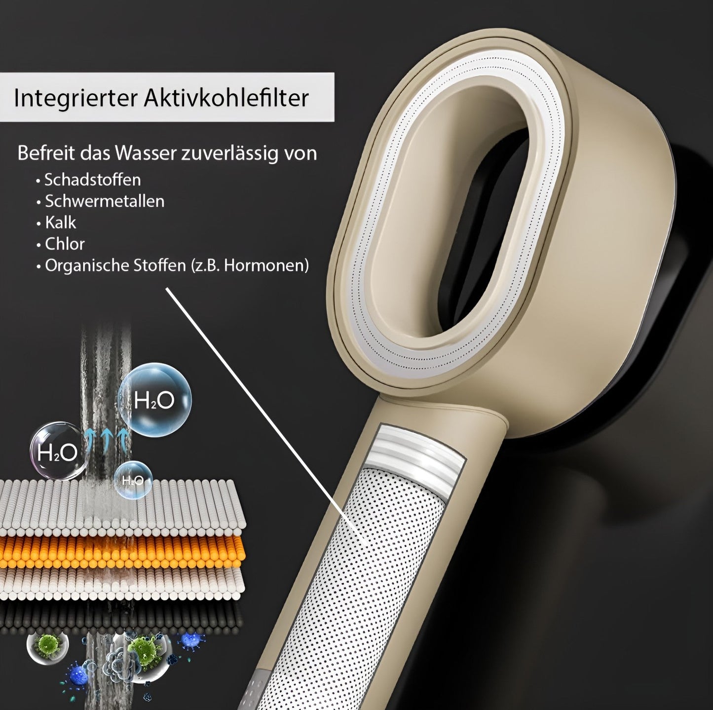 Doyoo Pure™ 3in1 Premium Filterduschkopf