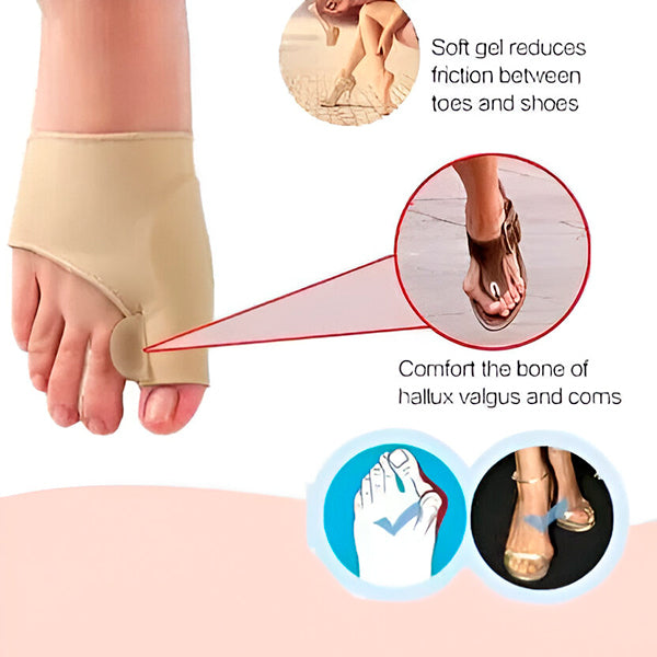 OrthoBalance™ Ballenkorrektur