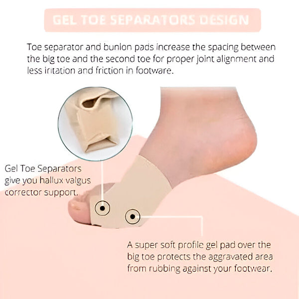 OrthoBalance™ Ballenkorrektur